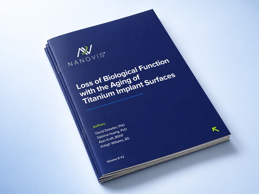 New White Paper Available: Loss of Biological Function with the Aging of Titanium Implant Surfaces